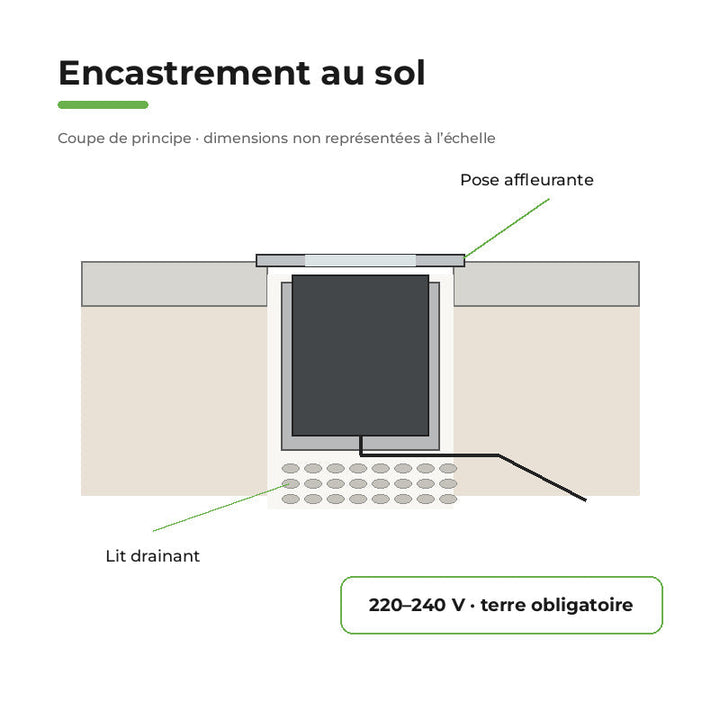 Spot Extérieur Encastrable 18W IP67 220V Sol 30° Ø180 – raccordement