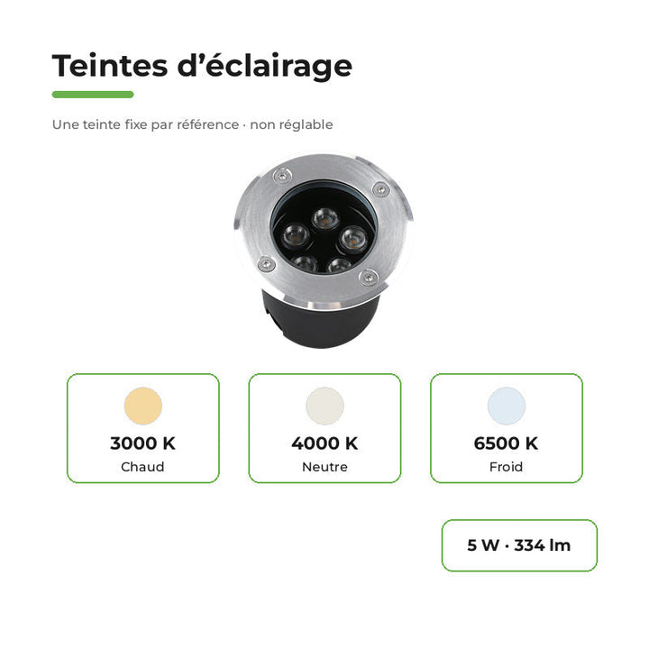 Spot Extérieur Encastrable 5W IP67 220V Sol 30° Ø80 – variantes