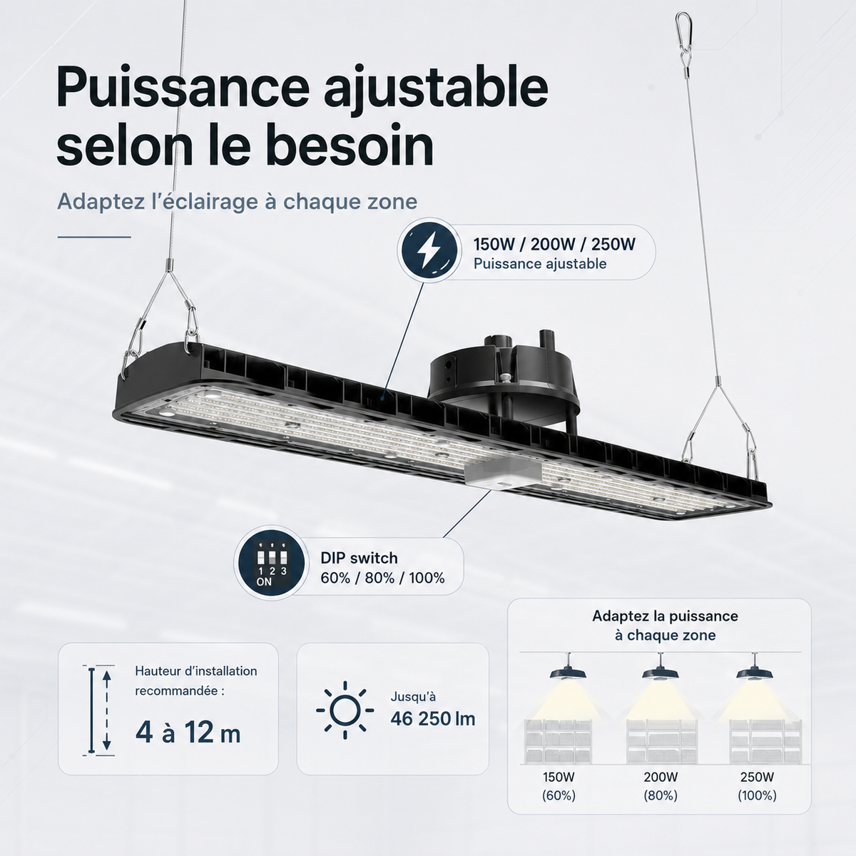 Suspension LED industrielle linéaire 150W/200W/250W 185lm/w avec Détecteur de Mouvement - Garantie 5 ans