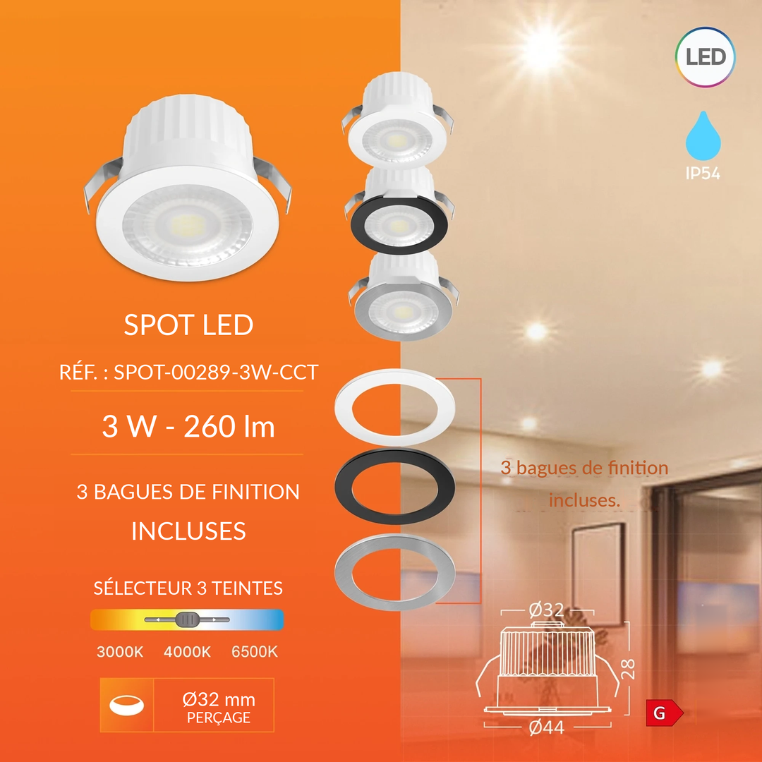 Infographie SPOT-00289-3W-CCT