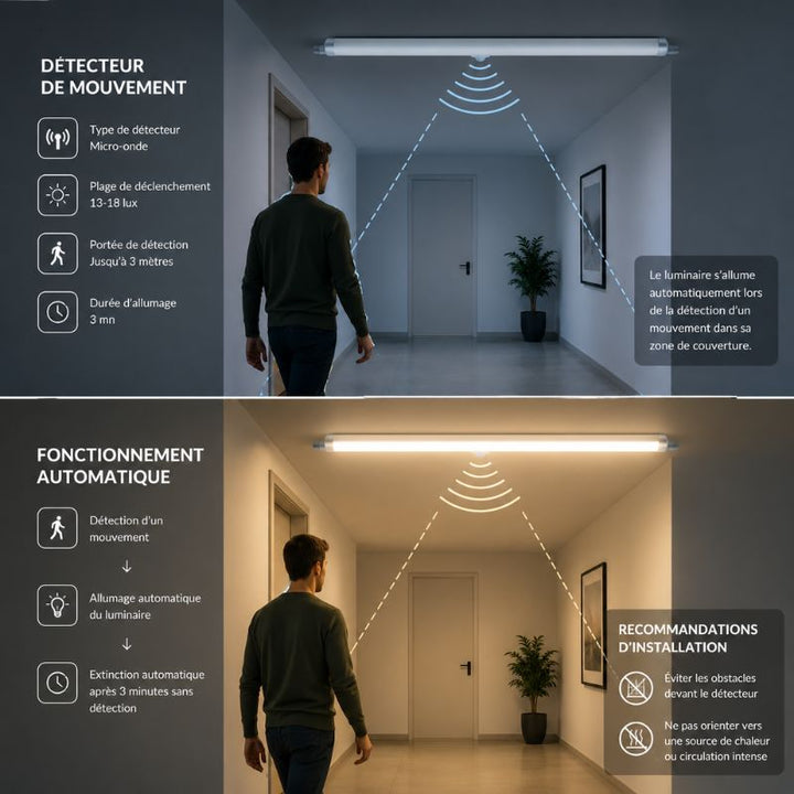 Réglette LED étanche avec détecteur de mouvement et lumière IP65 36W 110lm/w