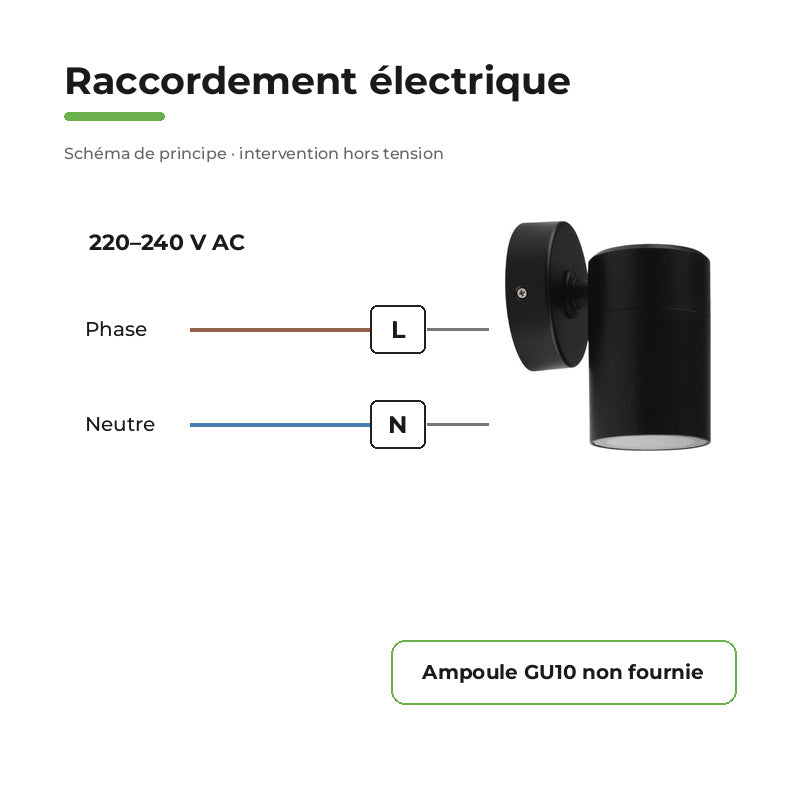 Black Wall Light IP65 for GU10 Bulb