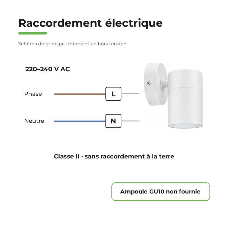 Applique Murale Blanche IP65 pour Ampoule GU10