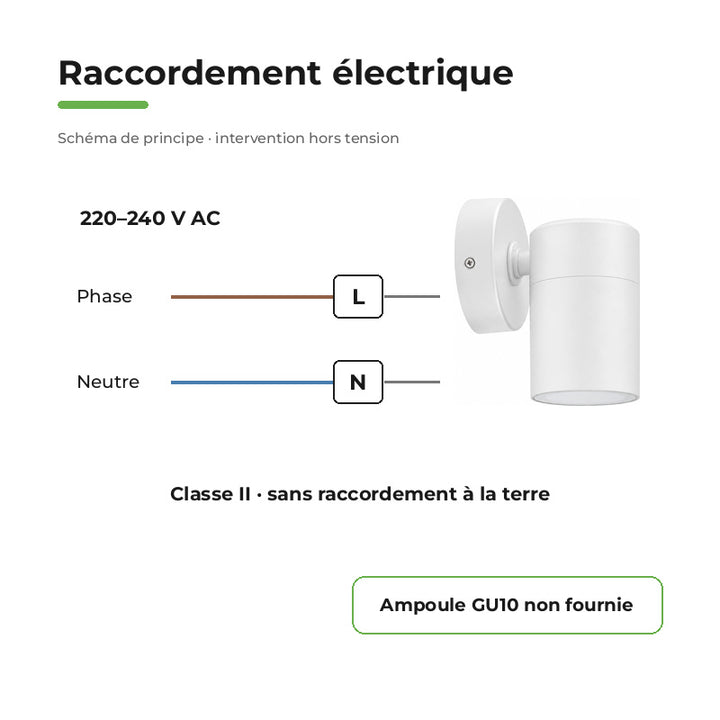 Applique Murale Blanche IP65 pour Ampoule GU10