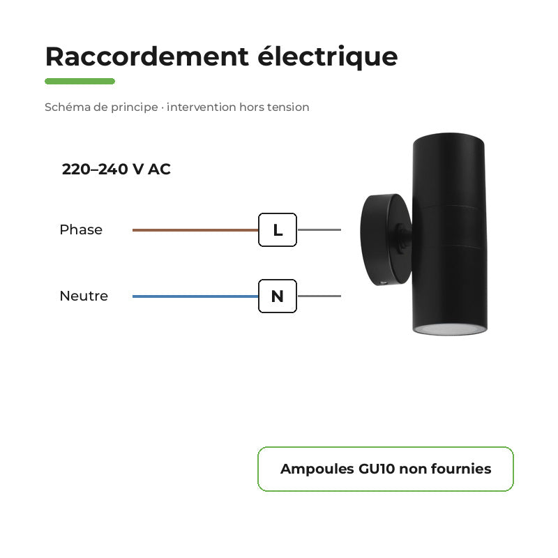 Applique Murale Noire IP65 Double Faisceau GU10