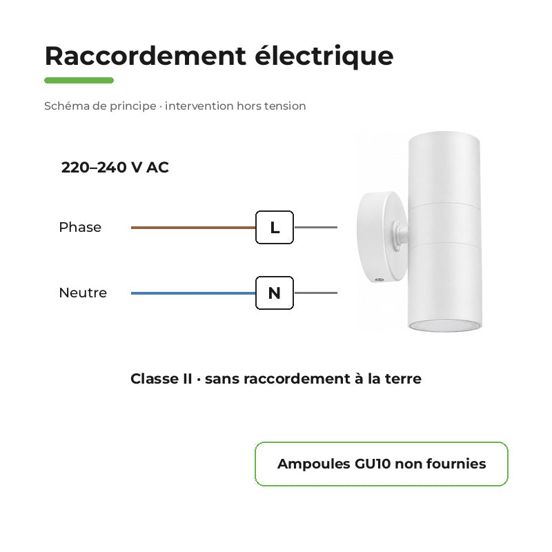 Applique Murale Blanche IP65 Double Faisceau GU10