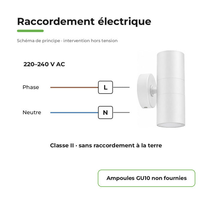 Applique Murale Blanche IP65 Double Faisceau GU10