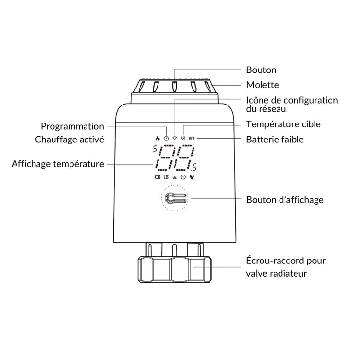 Tête Thermostatique Connectée Universelle