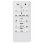 Télécommande pour Panneau LED avec détecteur de mouvement