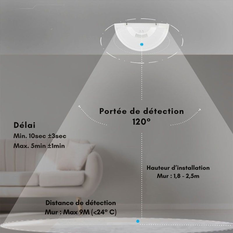 Applique Murale 10W avec Détecteur de Mouvement LED Samsung IP54