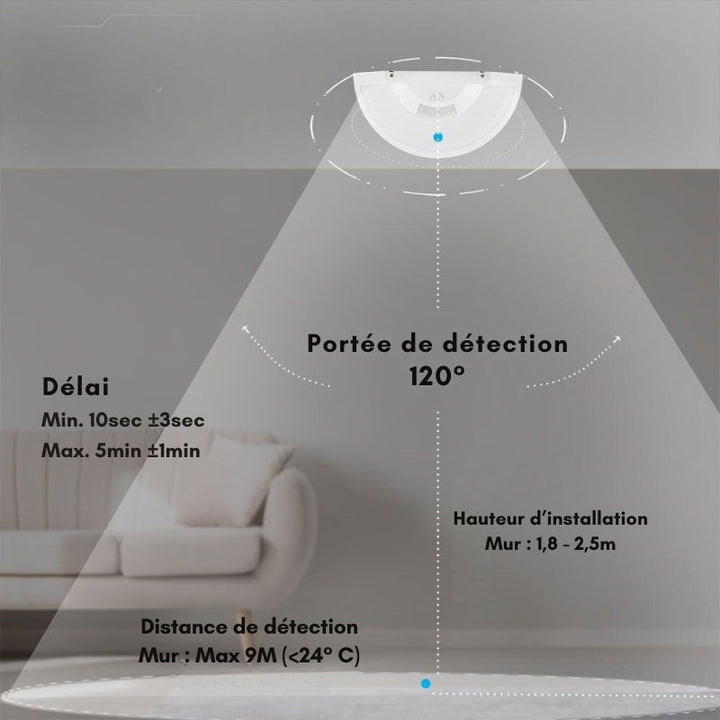 Applique Murale 10W avec Détecteur de Mouvement LED Samsung IP54