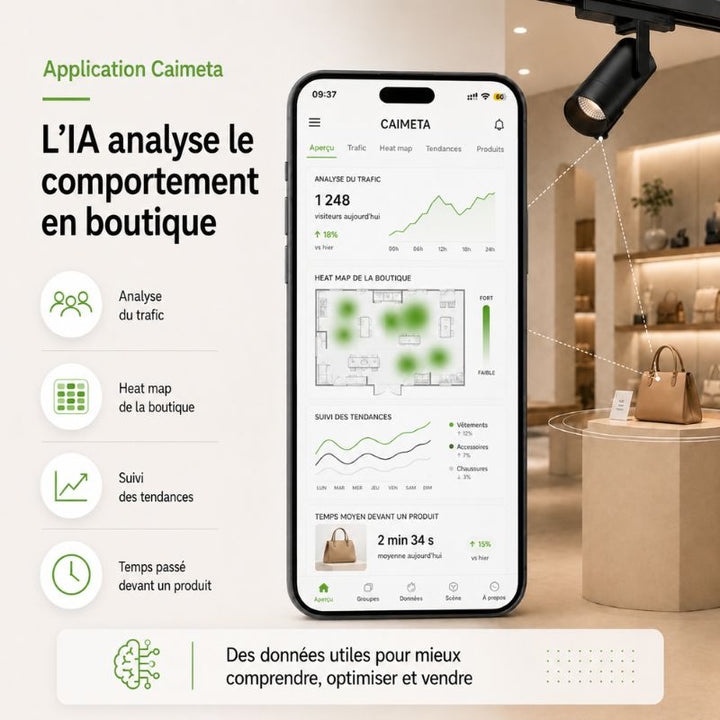 Spot LED sur Rail Triphasé Intelligent IA 35W CCT 50° Blanc