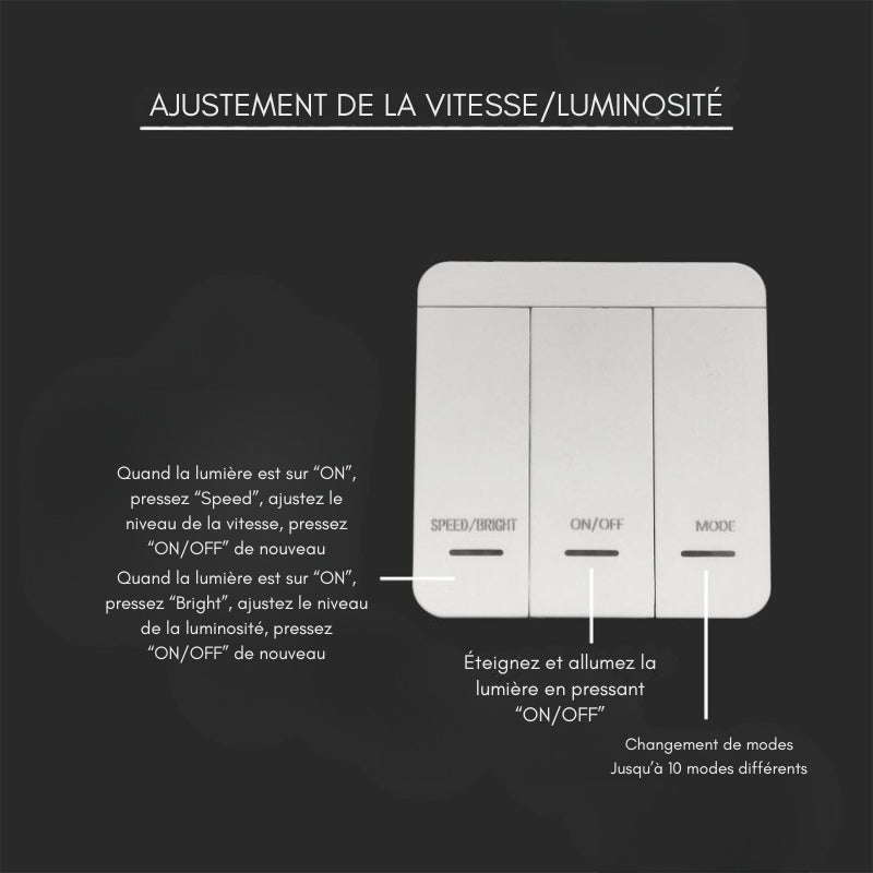 Interrupteur Contrôleur RF pour Ruban LED Dynamique