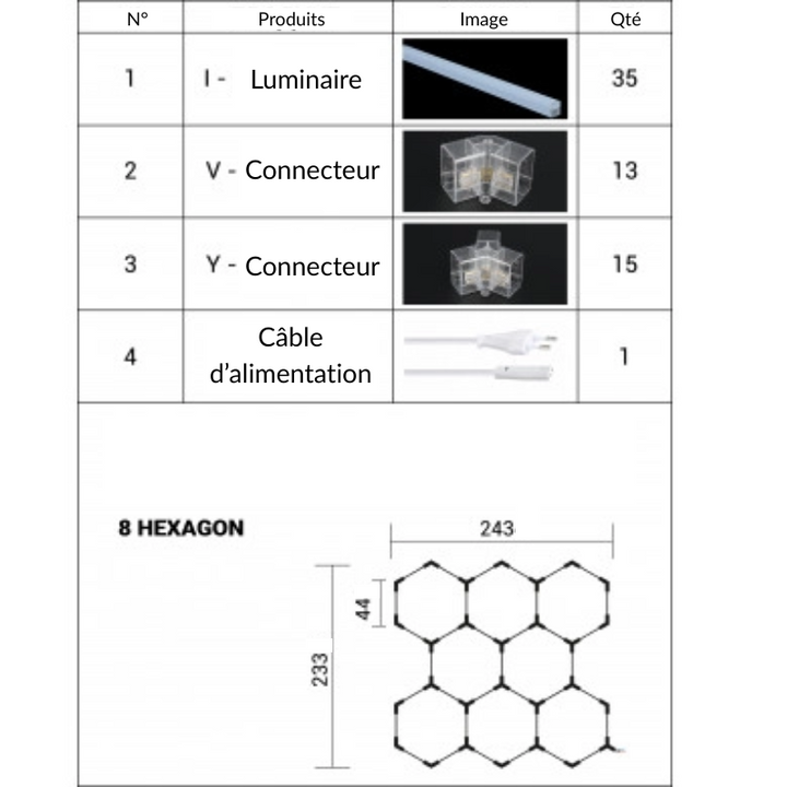 Kit 8 éclairages LED Hexagonal 280W - 120lm/W