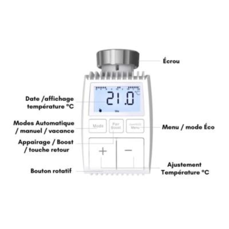 Kit de Têtes Thermostatiques Connectées Universelle avec Ecran LCD + Passerelle ZigBee (Kit 4 têtes + 1 passerelle)