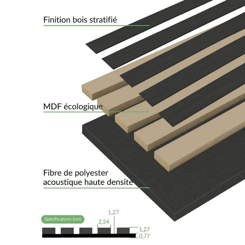 Lot de 2 Panneaux Acoustiques Muraux Bois 240x60x2,2cm - Couleur Noir avec Fond Noir