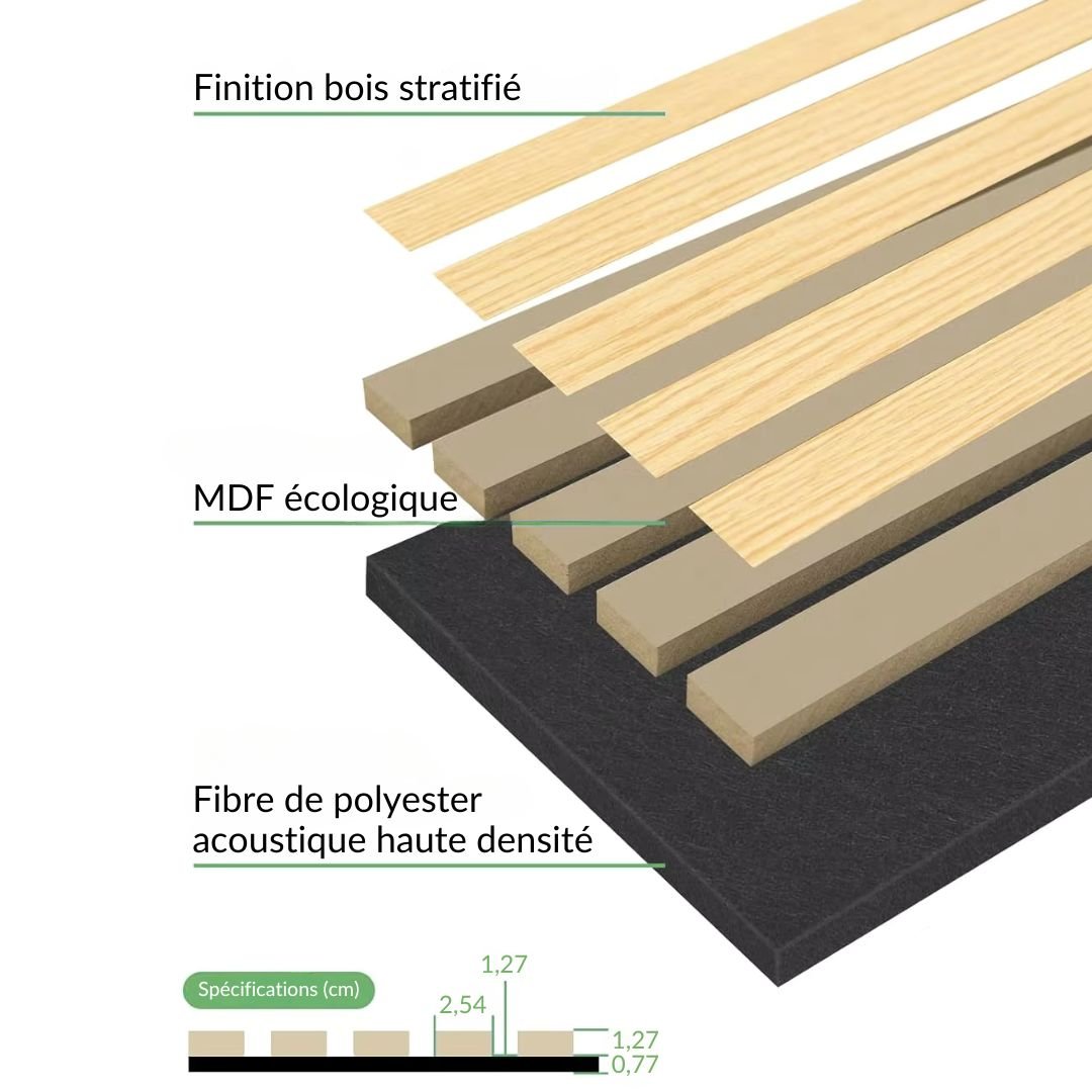 Lot de 8 Panneaux Acoustiques Muraux - Tasseaux Finition Chêne Blanc - Fond Noir - 240x60x2,2cm