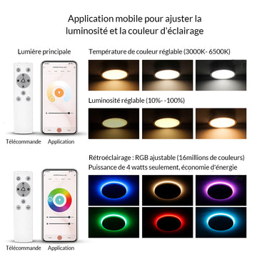 Tuya Smart WiFi Dimmable Plafonnier Led avec Rétroéclairage