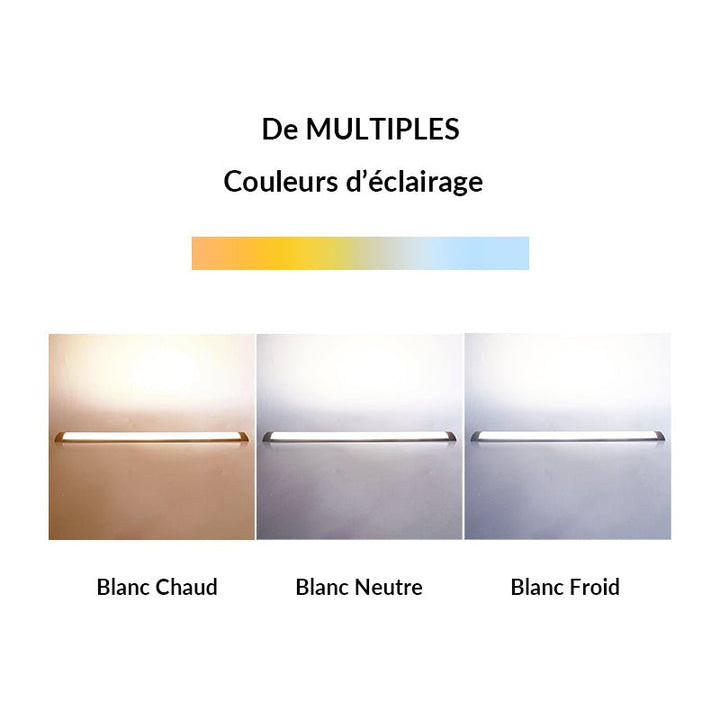 Réglette LED 120cm 36W (Pack de 4)