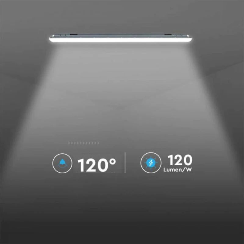 Fita LED impermeável interconectável 120cm 36W 120lm/W