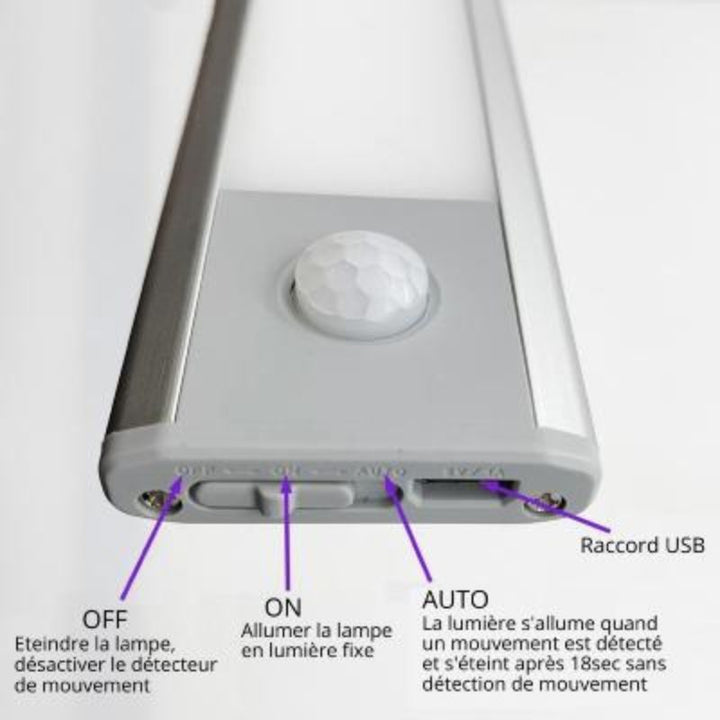 USB wiederaufladbarer LED-Streifen 40 cm IP40 mit Bewegungsmelder