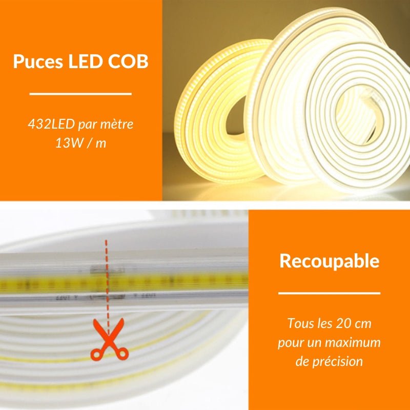 Ruban LED COB 220V AC 50m Recoupable IP65 432LED/m