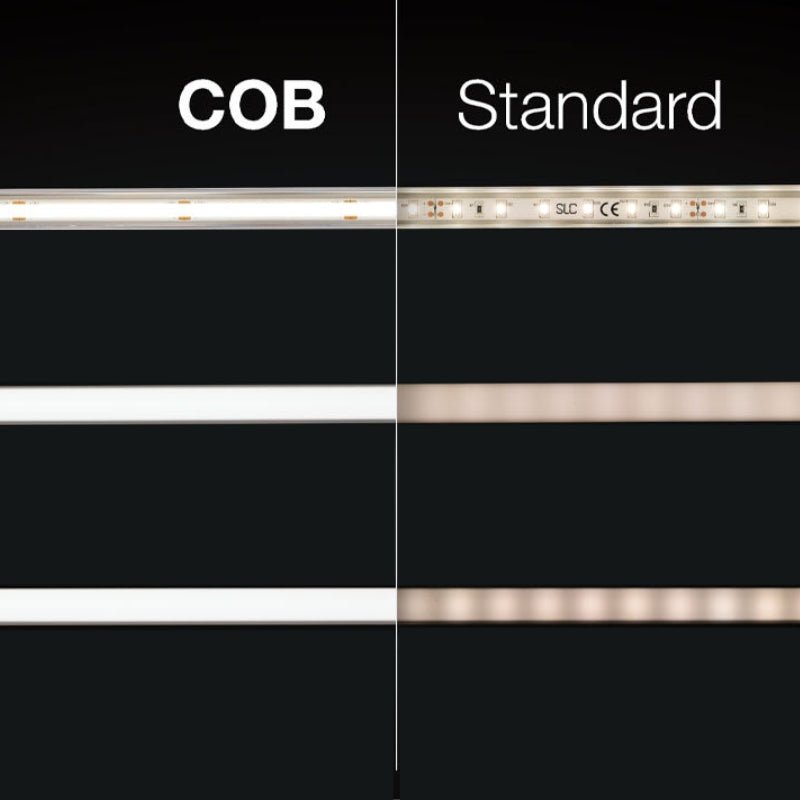 Ruban LED COB 220V AC 50m Recoupable IP65 432LED/m