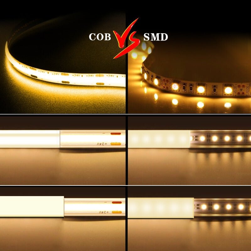 Ruban LED COB 5m 24V 280LED/m IP20