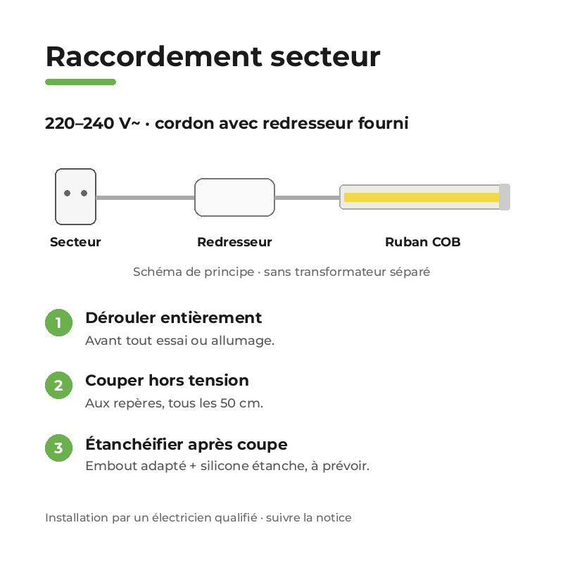 Ruban LED COB 50M 220V Recoupable 50cm IP65 288LED/m