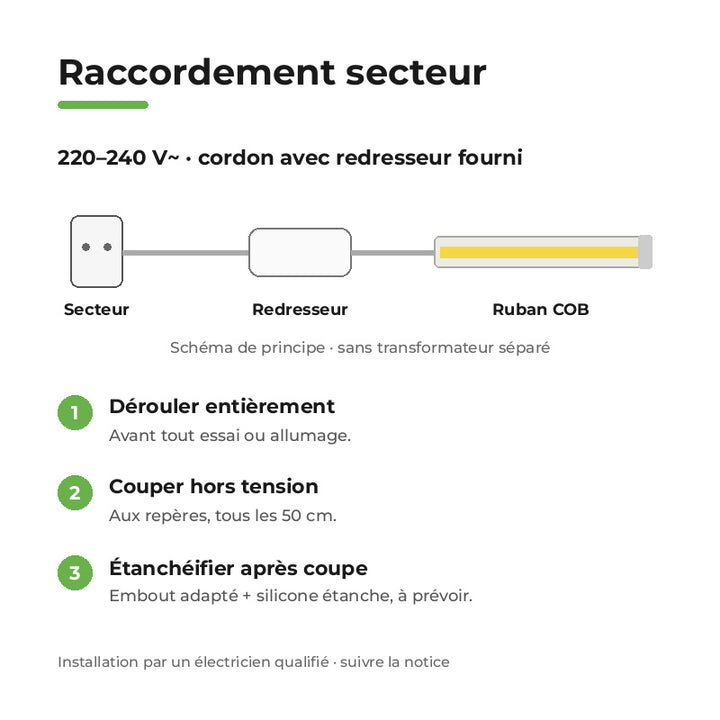 Ruban LED COB 50M 220V Recoupable 50cm IP65 288LED/m