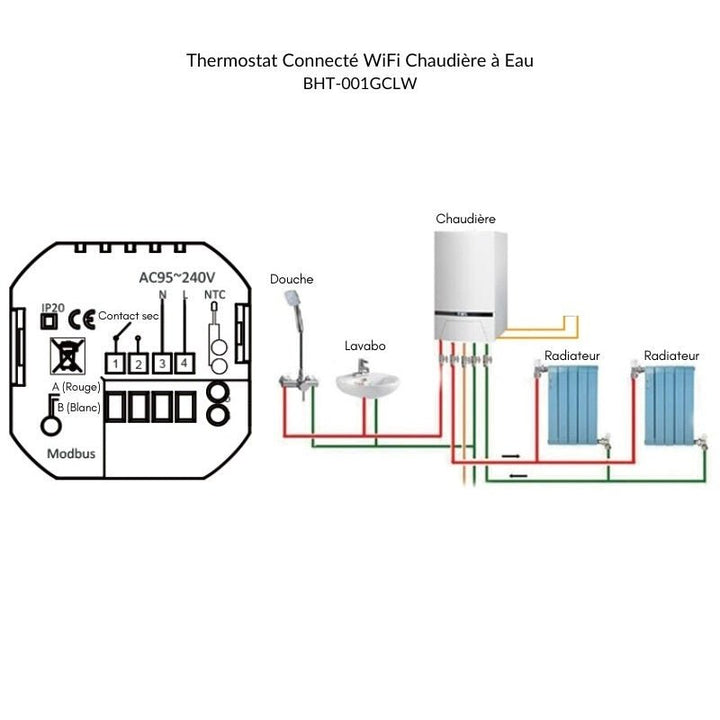 Thermostat Connecté Wi-Fi pour Chaudière à Eau