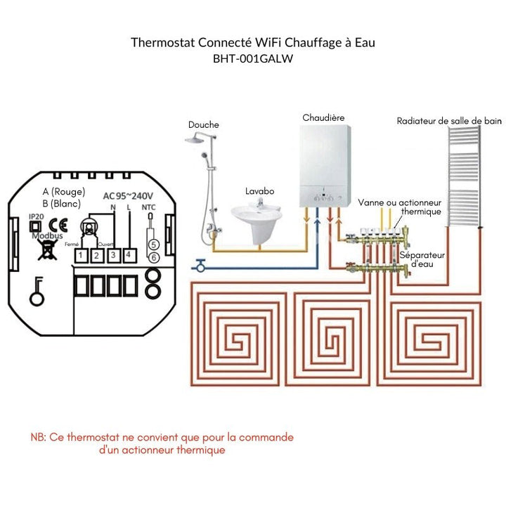 Thermostat Connecté Wi-Fi pour Chauffage à Eau