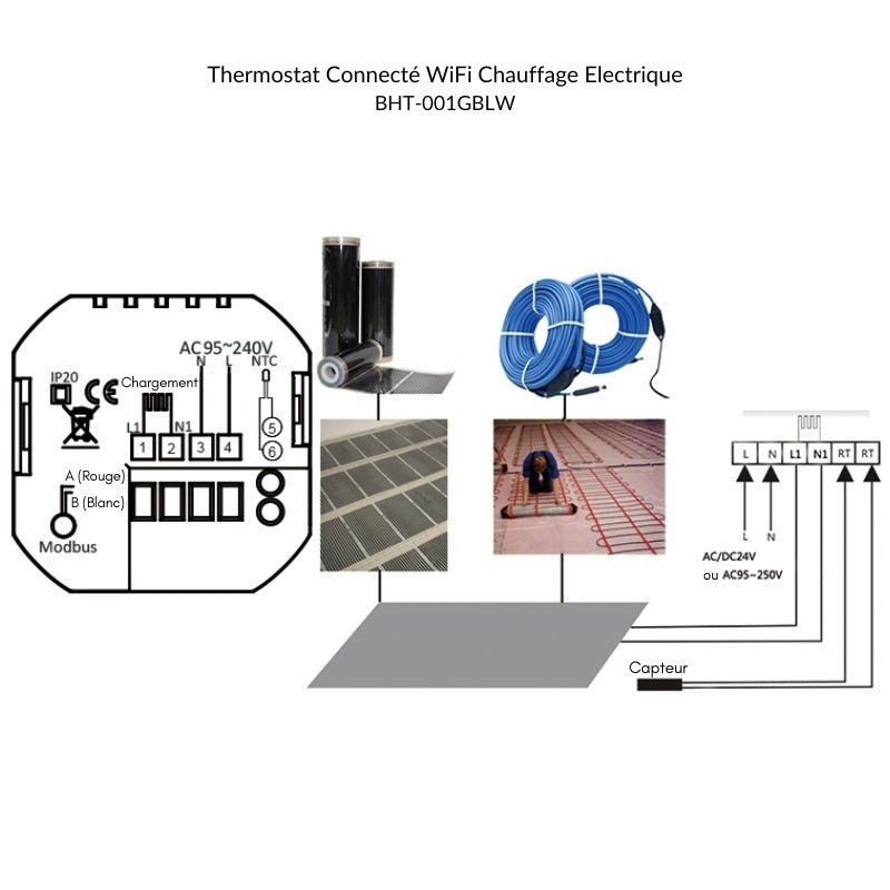 Thermostat Connecté Wi-Fi pour Chauffage Électrique au Sol