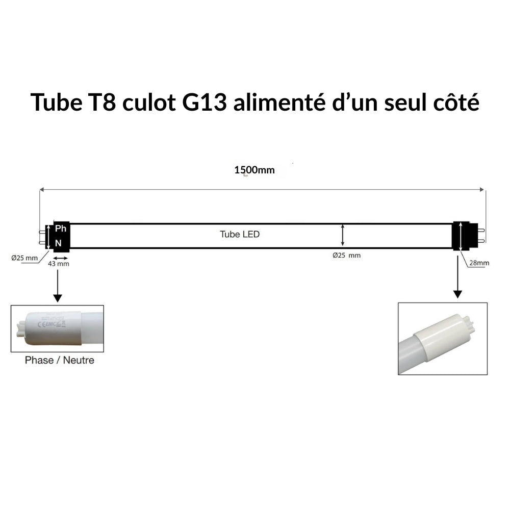 Kit de Réglette LED IP65 + Tube Néon LED 150cm T8 22W (Pack de 6)