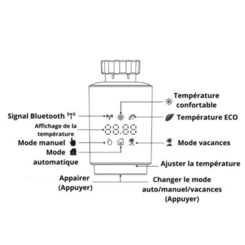 Kit de Têtes Thermostatiques Connectées Universelle + Passerelle ZigBee - Silumen
