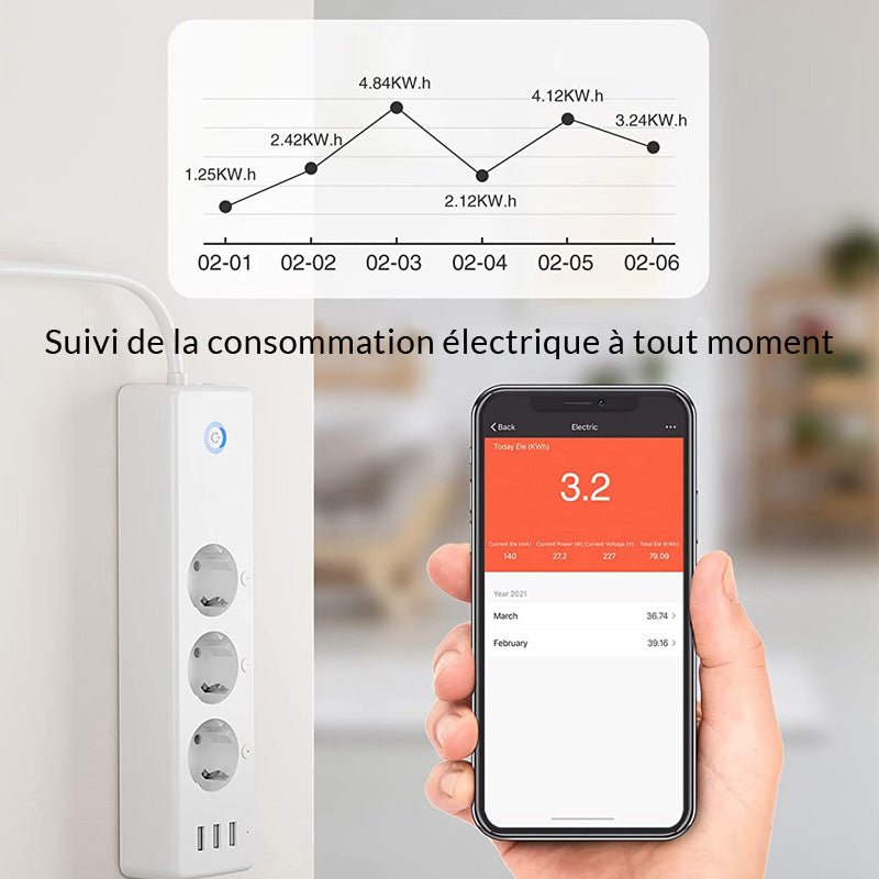 Multiprise Connectée Wifi 3G + 3 ports USB 15A - Silumen