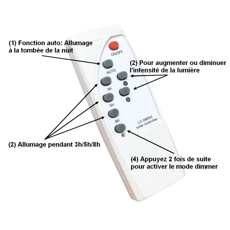 Projecteur Solaire LED 8W Dimmable avec Détecteur (Panneau + Télécommande Inclus) - Silumen