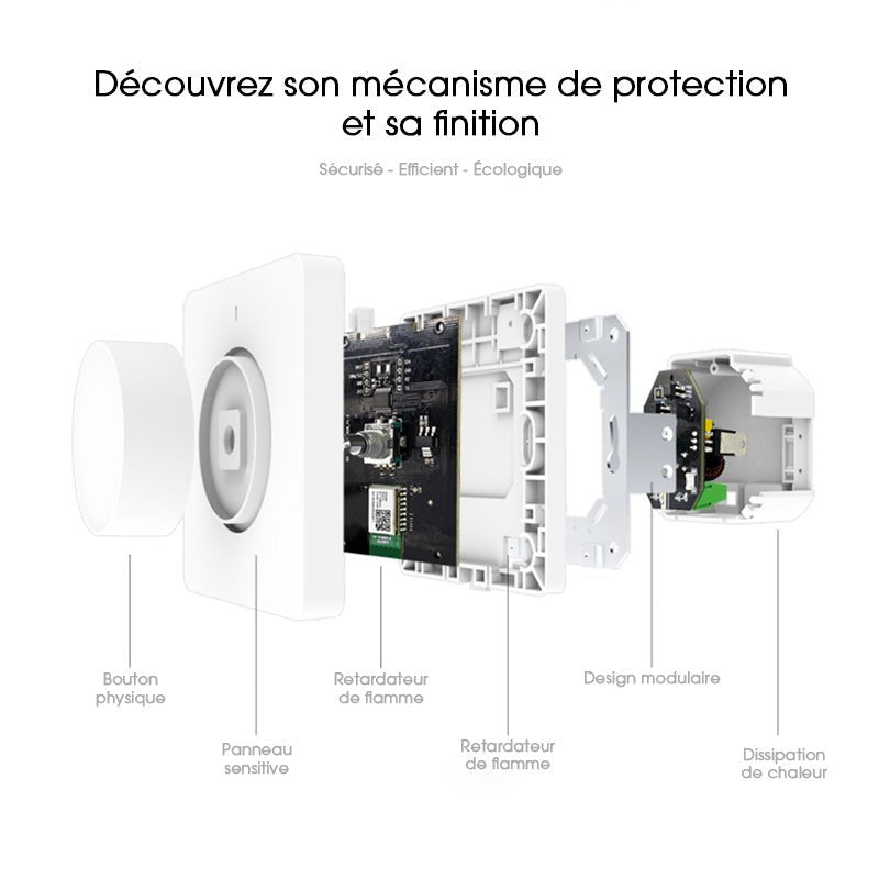 Variateur de lumière Wi-Fi - Silumen
