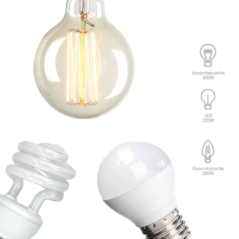 Variateur de lumière Wi-Fi - Silumen